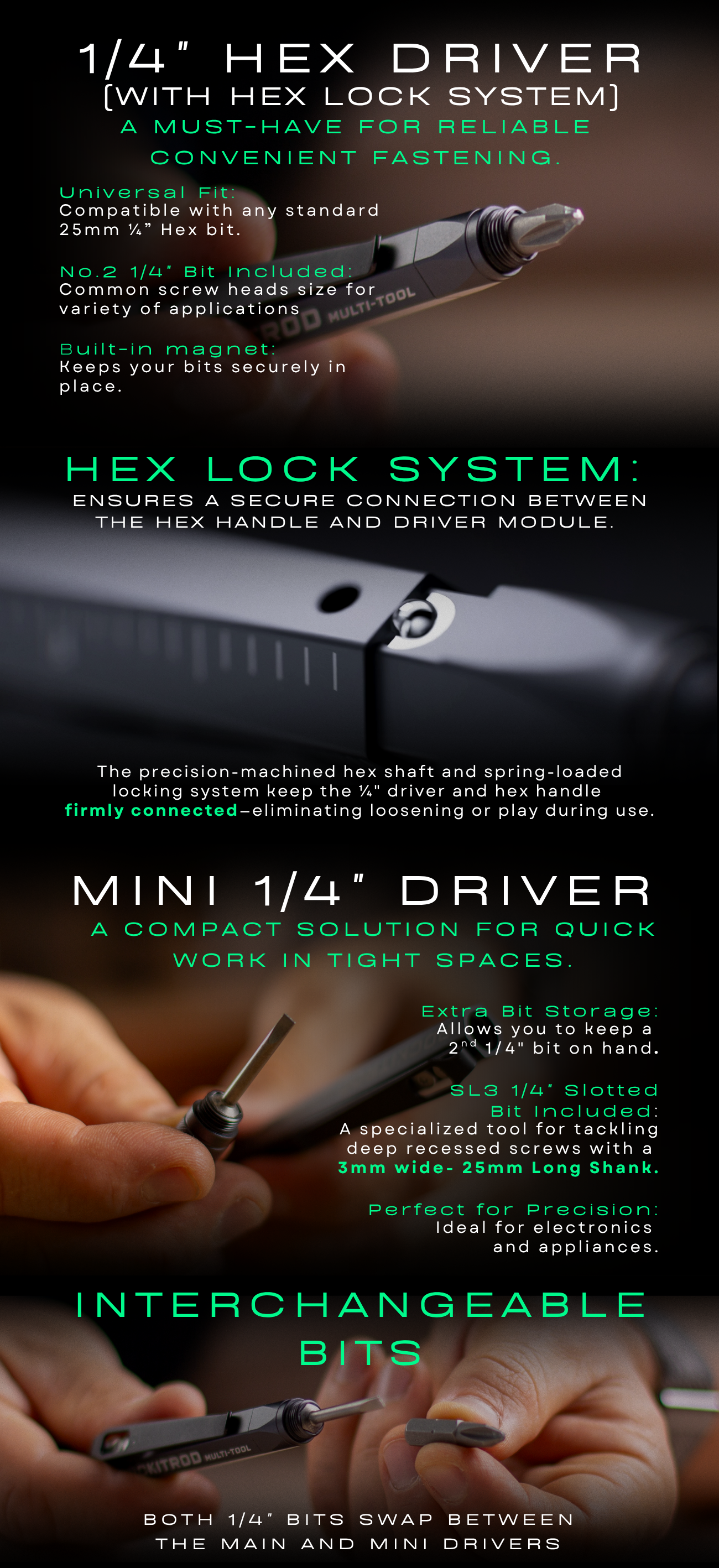 Feature focus on the Pockitrod's drivers and bits.