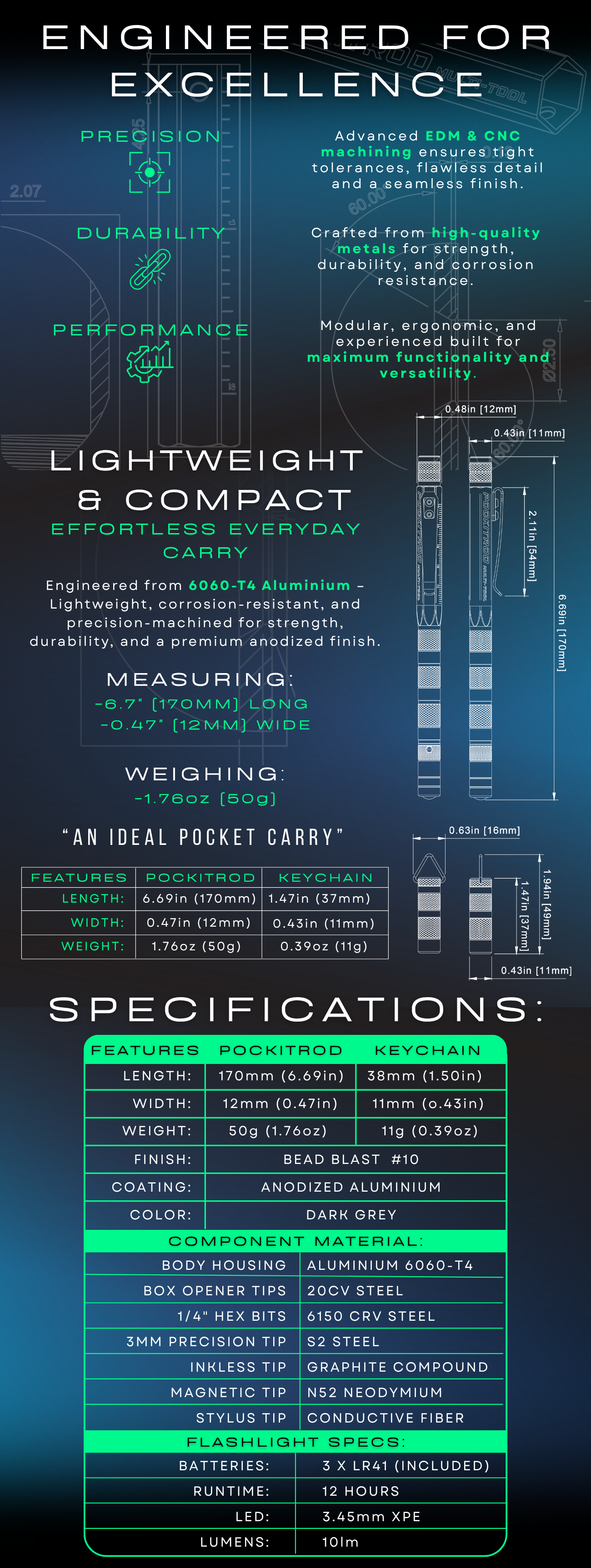 Engineering Specifications