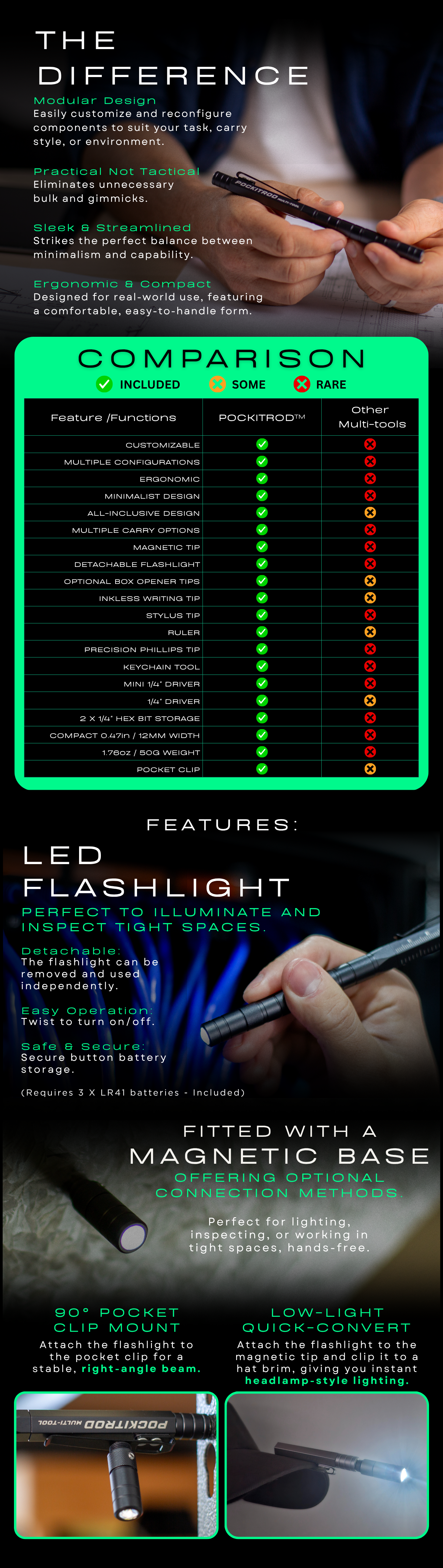 Comparison chart of features with text and images. Flashlight detail.